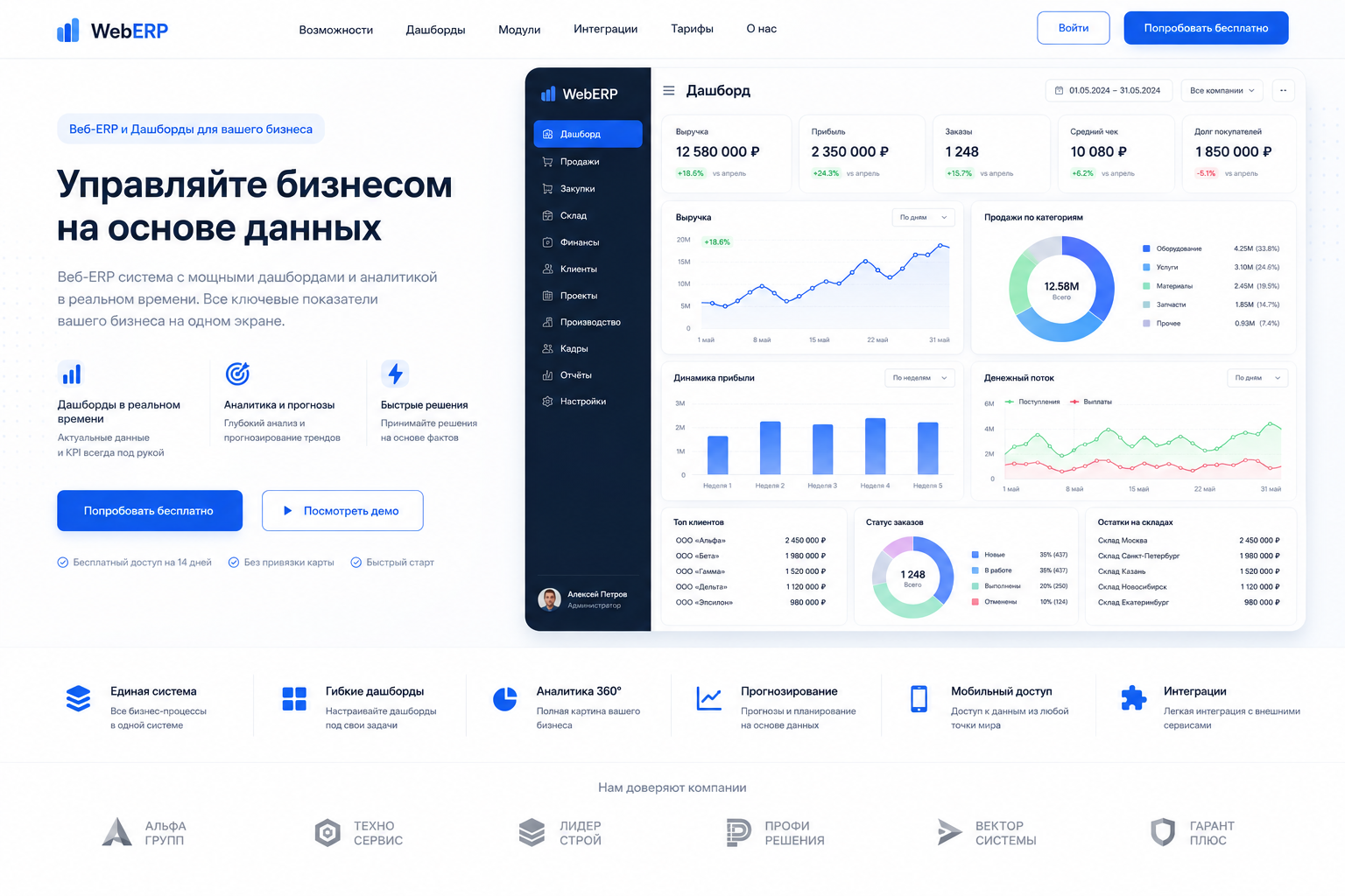 Веб-ERP и Дашборды в реальном времени